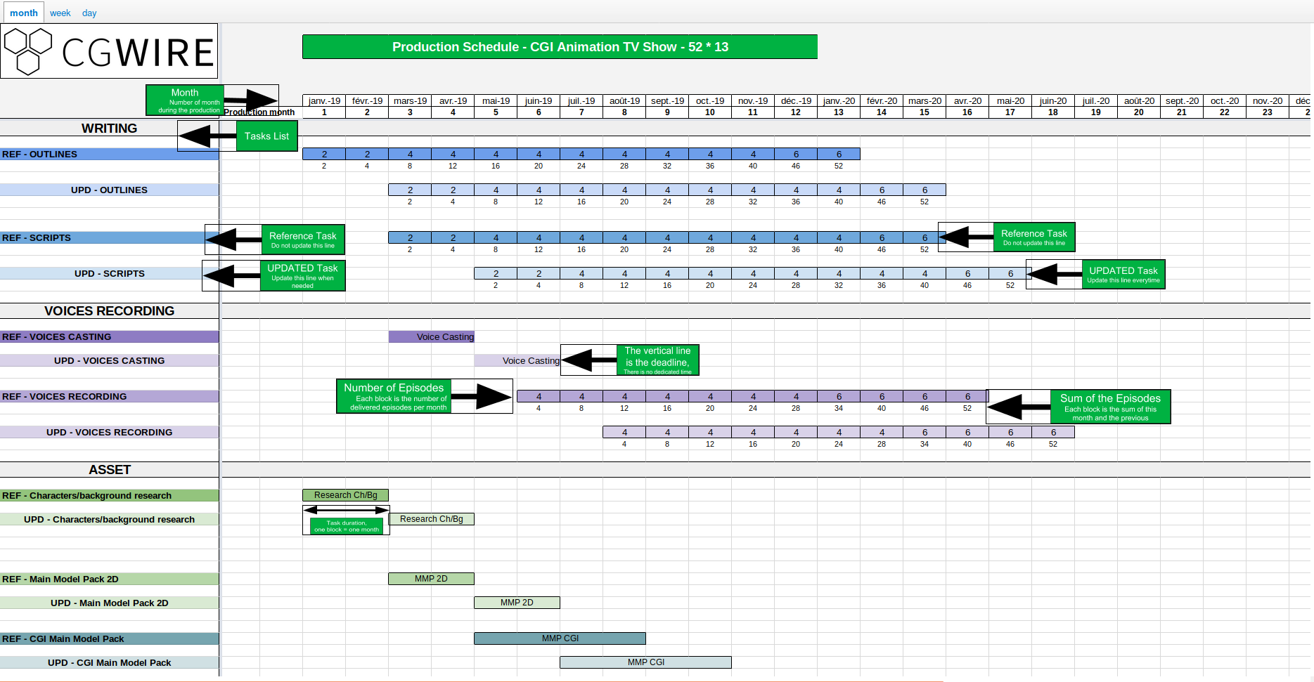 TV show planning spreadsheet