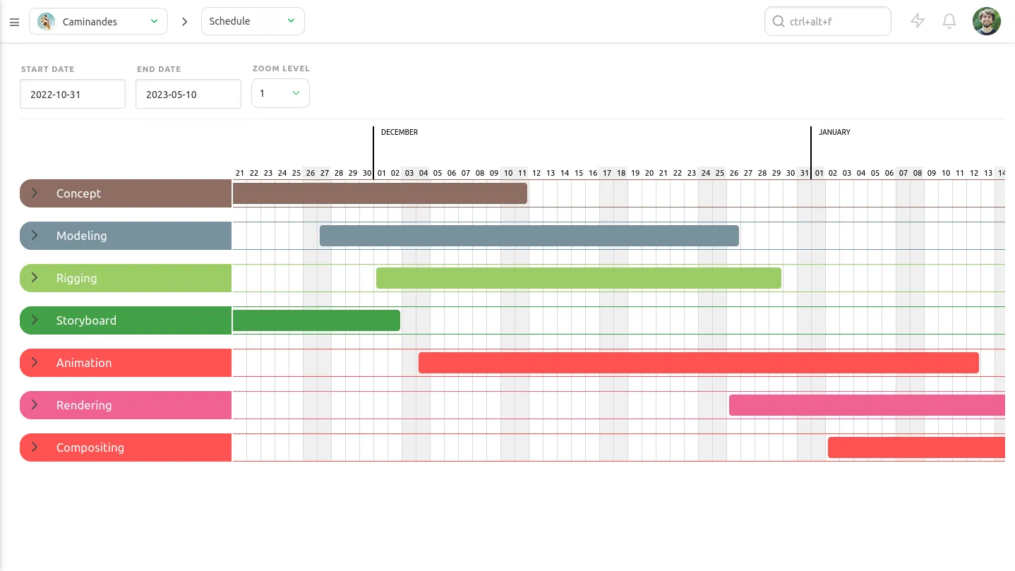 Schedule your work